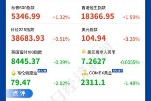 Skip：追梦锁喉戈贝尔还向后退了20英尺 他把NBA变成了WWE